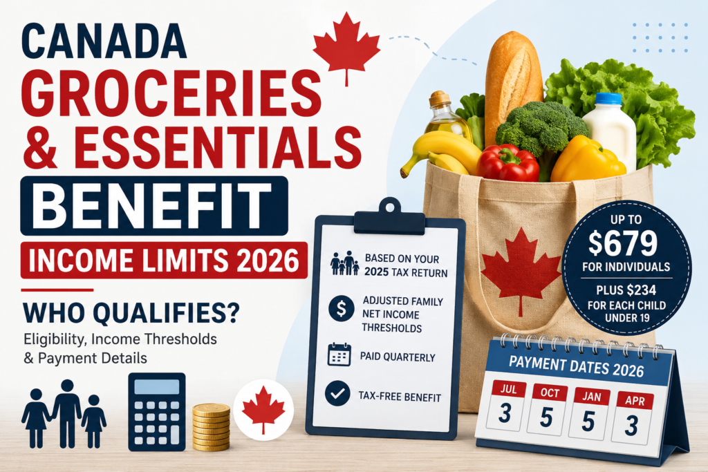 Canada Groceries and Essentials Benefit Income Limits